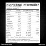 GNC Pro Performance 100% Whey Protein - 1.81 kg, 24g Protein, Chocolate Fudge - Hold Strong Fitness & Nutrition