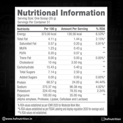 GNC Pro Performance 100% Whey Protein - 1.81 kg, 24g Protein, Chocolate Fudge - Hold Strong Fitness & Nutrition