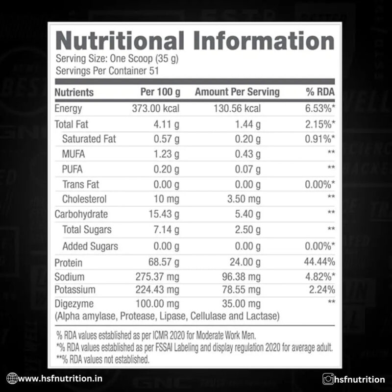 GNC Pro Performance 100% Whey Protein - 1.81 kg, 24g Protein, Chocolate Fudge - Hold Strong Fitness & Nutrition