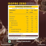HEALTHFARM Isopro Zero 100% Pure Whey Protein Isolate (Low Carb Protein) - 2kg, Triple Chocolate - Hold Strong Fitness & Nutrition