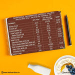 MuscleBlaze MB Fit High Protein Muesli - 1kg, Dark Chocolate & Cranberry, 22g Protein - Hold Strong Fitness & Nutrition