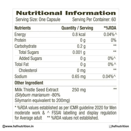 GNC Herbal Plus Milk Thistle - 60 Capsules | Removes Liver Toxins & Protects Liver Support GNC