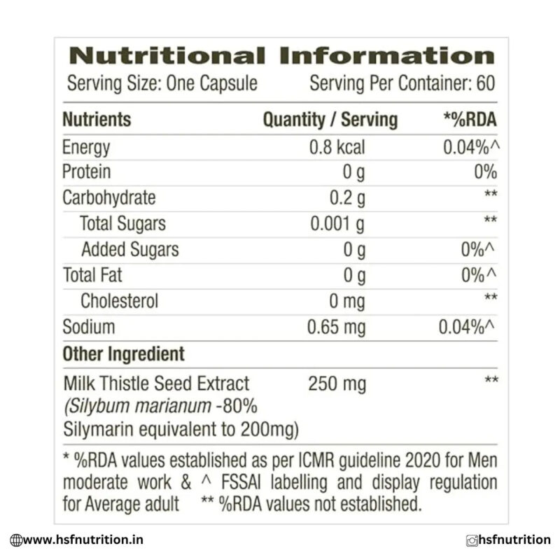 GNC Herbal Plus Milk Thistle - 60 Capsules | Removes Liver Toxins & Protects Liver Support GNC