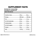 Kevin Levrone Levro Whey Supreme - 2 Kg (4.4 lbs), Chocolate - Hold Strong Fitness & Nutrition