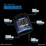 PS PROSUPPS Hyde Xtreme- Hard Hitting Energy Pre Workout | 30 Servings, Blue Razz - Hold Strong Fitness & Nutrition