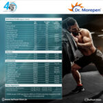 Dr. Morepen Muscle food EAA+BCAA  - 30 Serving, Fruit Punch - Hold Strong Fitness & Nutrition