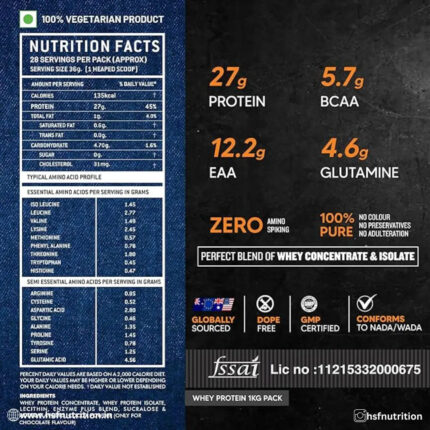 ASITIS ATOM Whey Protein - 1kg, 27gm Protein - Hold Strong Fitness & Nutrition