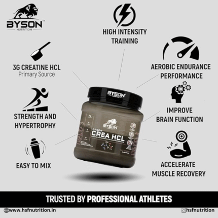 Byson Nutrition Creon CREA HCL - 250g, 83 Serving, Unflavored | Creatine HCL | USA Bigmuscles Nutrition