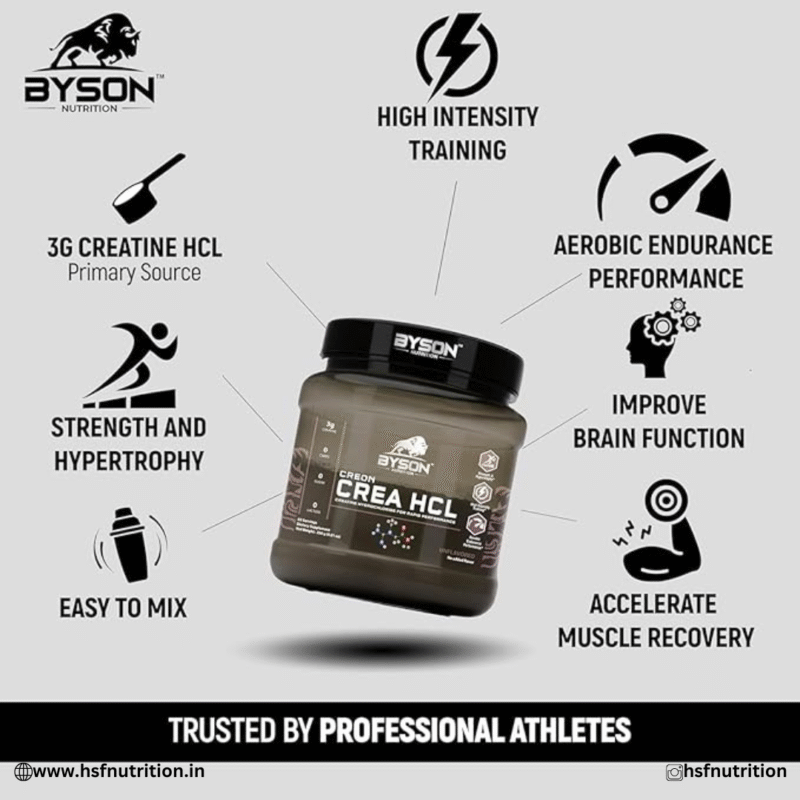 Byson Nutrition Creon CREA HCL - 250g, 83 Serving, Unflavored | Creatine HCL | USA Bigmuscles Nutrition