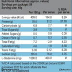 International Protein Superior Whey - 2.27kg, Chocolate, 31.2G protein | Manufactured in Australia - Hold Strong Fitness & Nutrition