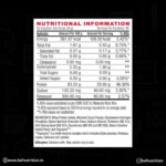 GNC AMP Pure Isolate Low Carb - 1.81 kg, 25g Protein, 6g BCAA, Chocolate Frosting - Hold Strong Fitness & Nutrition