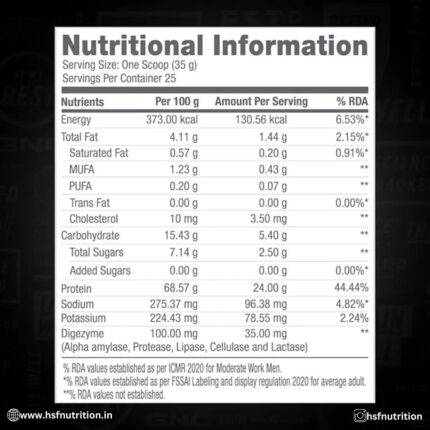 GNC Pro Performance 100% Whey Protein Powder - 2 lbs (907gm), 24g Protein, Chocolate Fudge - Hold Strong Fitness & Nutrition