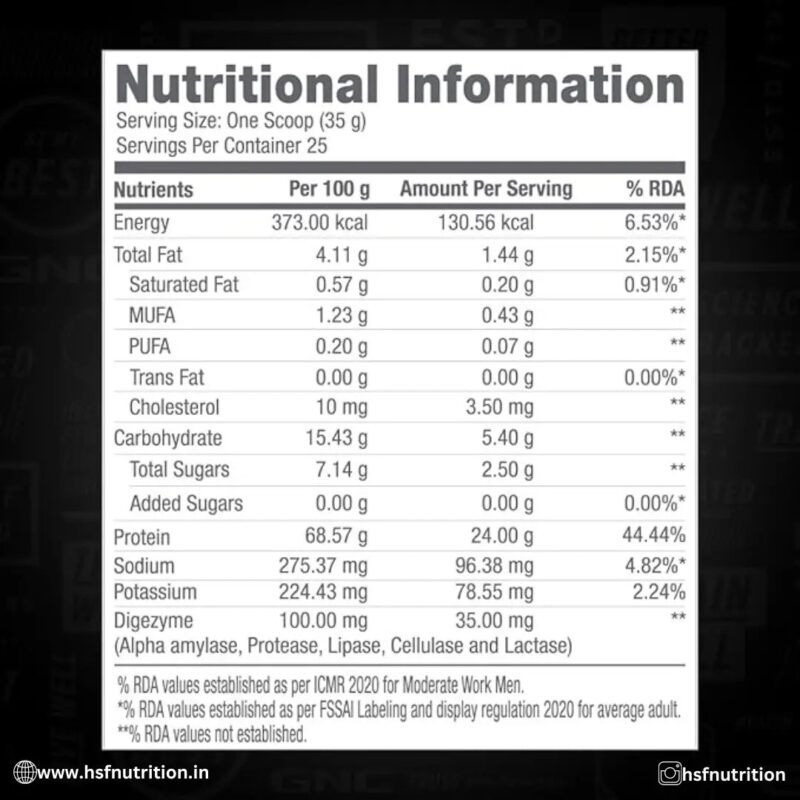 GNC Pro Performance 100% Whey Protein Powder - 2 lbs (907gm), 24g Protein, Chocolate Fudge - Hold Strong Fitness & Nutrition