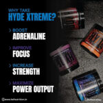 PS PROSUPPS Hyde Xtreme- Hard Hitting Energy Pre Workout | 30 Servings, Blue Razz - Hold Strong Fitness & Nutrition