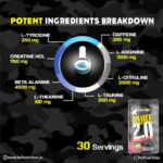 Bigflex PreWorkout Nuke 2.0 Advanced Formulation - 400gm, 30 Servings, Guava - Hold Strong Fitness & Nutrition