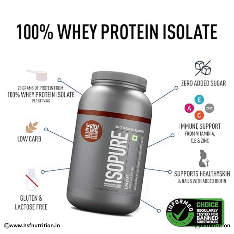 Isopure Low Carb 100% Whey Protein Isolate – 2kg, Dutch Chocolate Isopure