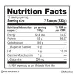 Labrada Muscle Mass Gainer Powder - 5kg, 52g Protein, Chocolate Labrada