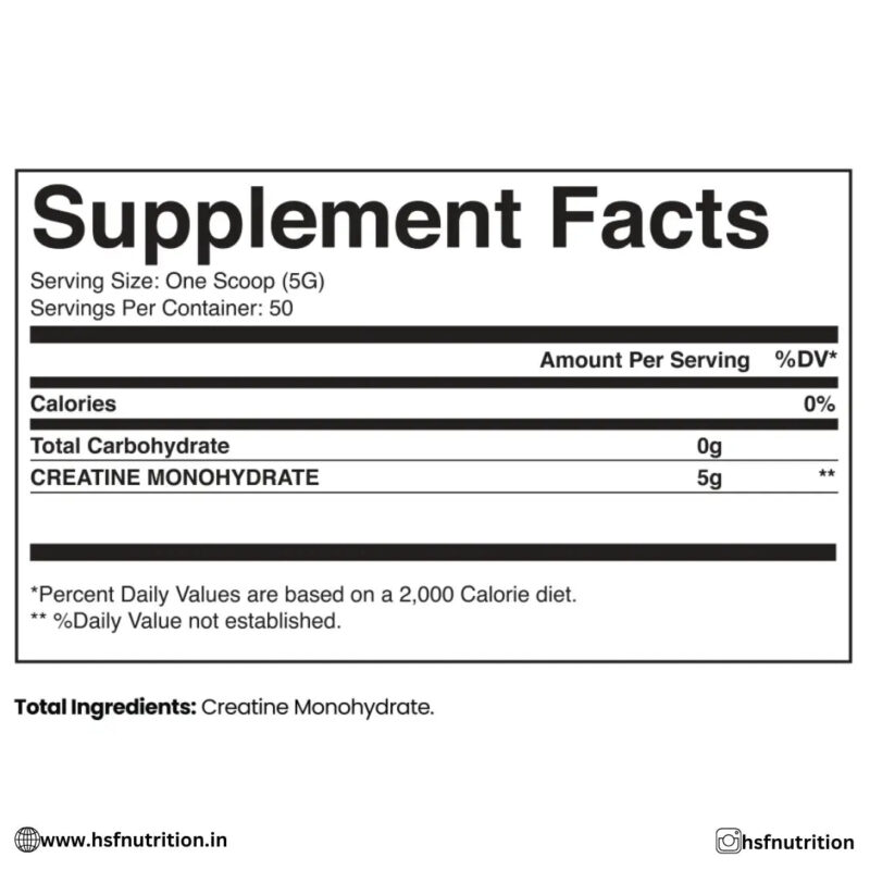 OUTLAST LABZ Creatine Monohydrate - 250g, 50 Servings, Unflavored - Hold Strong Fitness & Nutrition