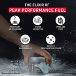 MuscleBlaze  MB Creatine Monohydrate CreAMP -  33 Servings, 100g, Unflavoured - Hold Strong Fitness & Nutrition