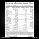 GNC Pro Performance 100% Whey Protein Powder  -  4 KG (1 KG X 4 Pouches) + Bucket | 24g Protein - Hold Strong Fitness & Nutrition