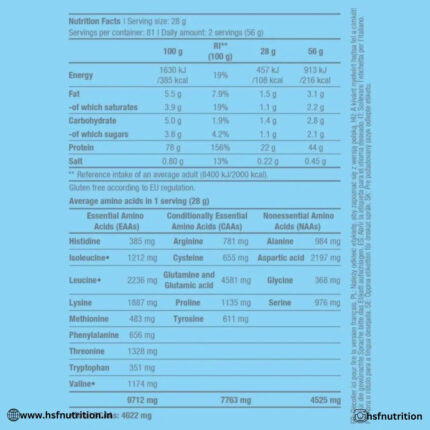 BiotechUSA 100% Pure Whey Protein - 2.27kg, 81 Serving, Chocolate - Hold Strong Fitness & Nutrition
