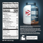 Dymatize Nutrition ISO 100 - 2.26 kg (5 lbs), Gourmet Chocolate, 25g Protein - Hold Strong Fitness & Nutrition