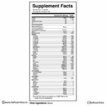 OUTLAST LABZ Multivitamin - 60 Tab, Advanced Immune, Joint & Skin Support - Hold Strong Fitness & Nutrition