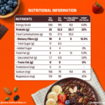 Untitled (1080 x 1080 px) (4)_2.jpg - Pintola High Protein Muesli Nutritional Information table displaying 25g protein, 10g fibre, and complete macro breakdowns per 100g