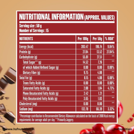 Doctor's Choice Protein Oats Dark Choco Berry old and new packaging comparison – 27g protein oats