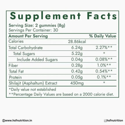 Kapiva Himalayan Shilajit/Shilajeet Gummies | 225mg Shilajit/Gummy  - 60 Gummies | Ginger Honey Flavour | NABL-Certified Gummy | Boosts Energy Levels, Endurance & Stamina | No Added Sugar | Gelatin Free Kapiva
