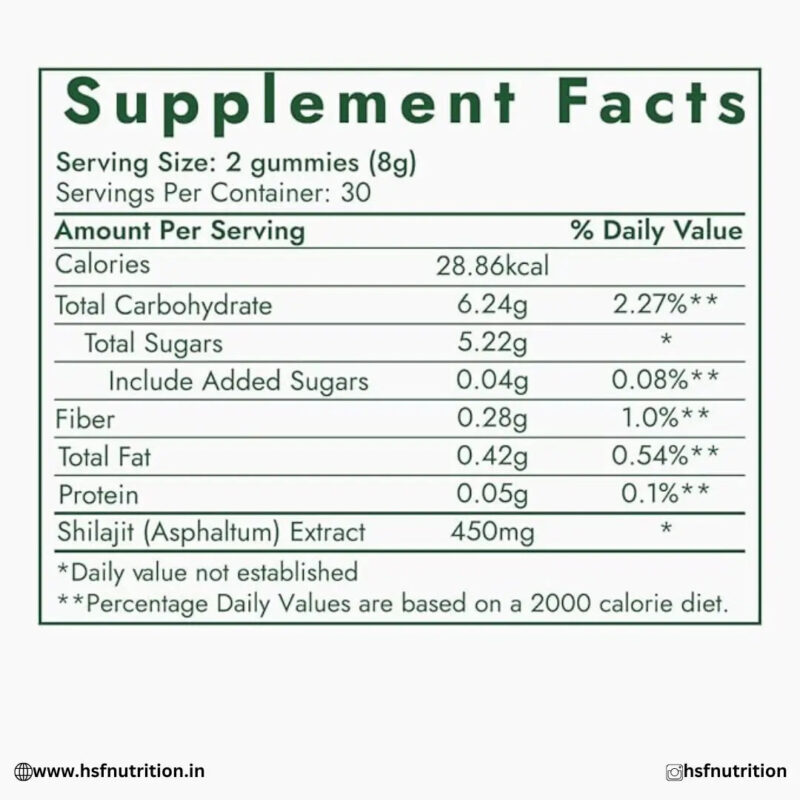 Kapiva Himalayan Shilajit/Shilajeet Gummies | 225mg Shilajit/Gummy  - 60 Gummies | Ginger Honey Flavour | NABL-Certified Gummy | Boosts Energy Levels, Endurance & Stamina | No Added Sugar | Gelatin Free Kapiva