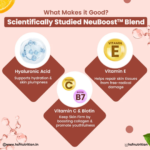 Neuherbs Glutathione Effervescent Tablets with NeuBoost Orange Flavour for Skin Brightening