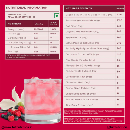 Wellbeing Nutrition Daily Fiber Supplement Facts and Ingredients