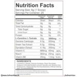 Red Skull Carnivox Nutritional Information