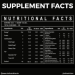 Enhanced Savage Pre Workout Ingredients and Usage Instructions