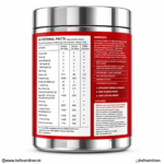 Wellversed Dynamite Pre Workout Supplement Facts Panel