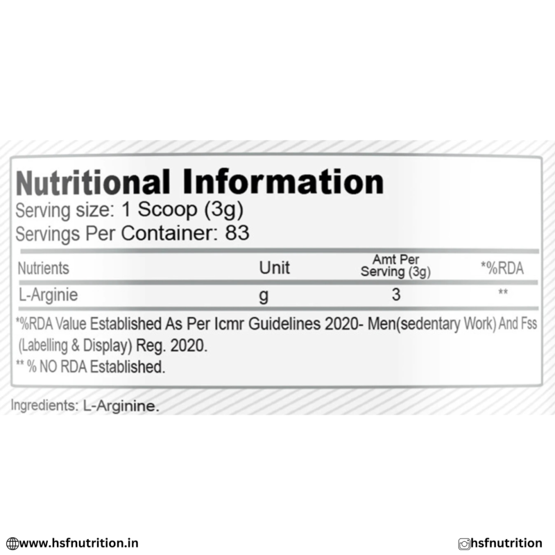 GAP Sports L-Arginine Supplement Facts and Ingredients