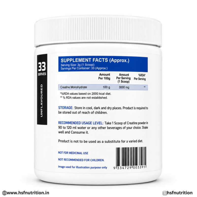 International Protein Creatine Monohydrate Supplement Facts Panel