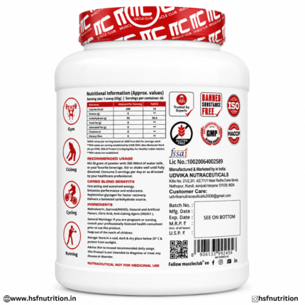 Muscle Club Carbo Blend Nutrition Facts Panel