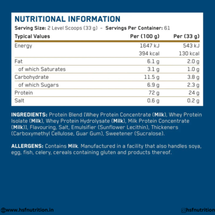 Applied Nutrition Critical Whey Nutritional Information Panel and Tri-Whey Ingredient Label