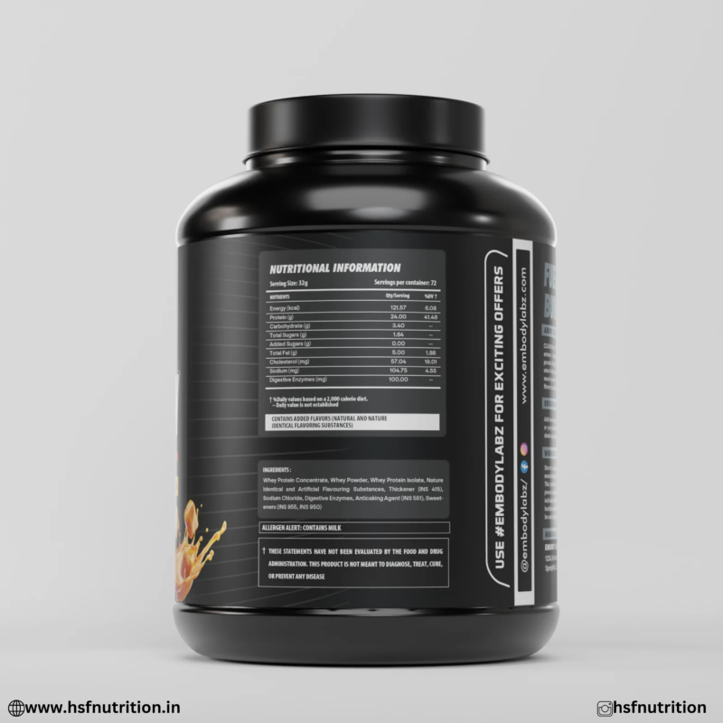 Embody Labz Clean Whey Protein Supplement Facts