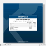 Applied Nutrition Zinc Magnesium & Vitamin B6 ZMA Capsules Nutritional Information Label