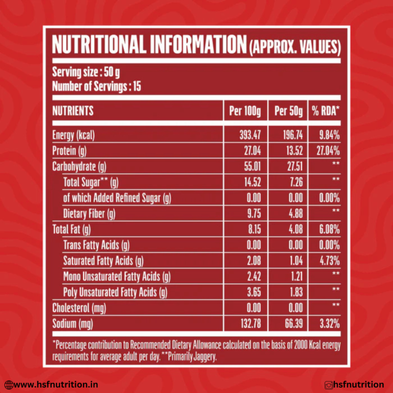 Doctor's Choice Protein Oats Nutrition Facts and Ingredients