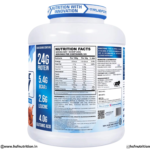 Trueforma TF Prebiotic Whey 2kg front view jar highlighting 24g Protein and digestive enzymes shown in the file