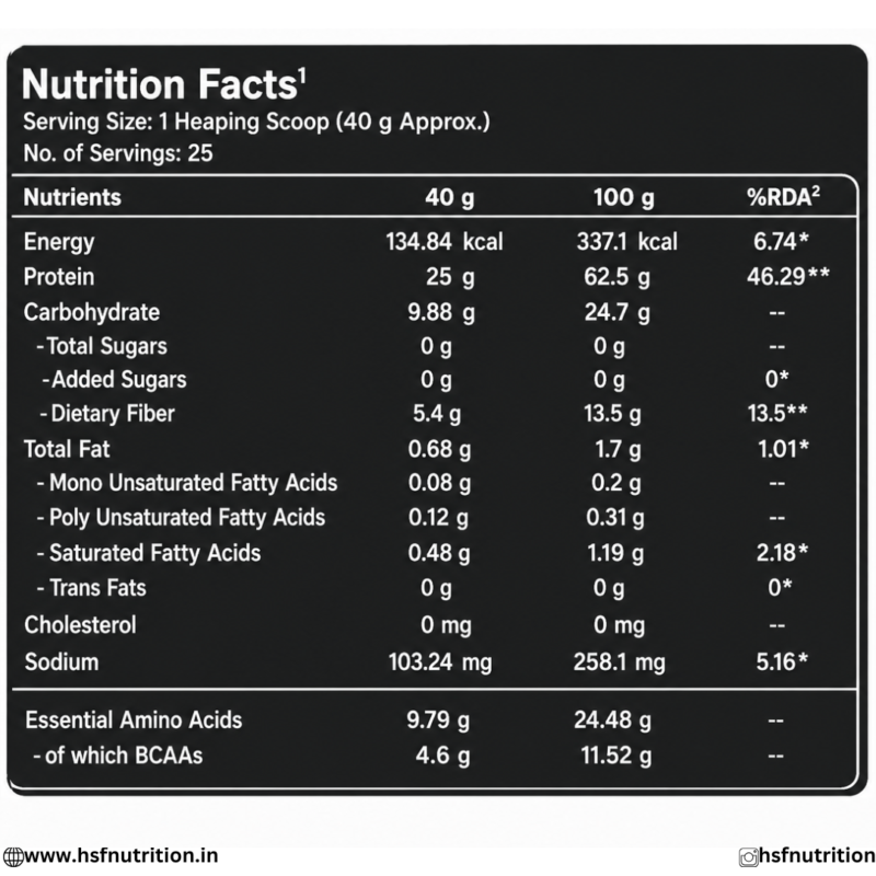 Nutrabay Gold Hydrolyzed Pea Protein 1 kg Nutrition Facts, Serving Size Breakdown, and Amino Acid Profile Label
