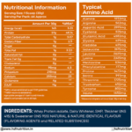 Fusion Pharma FP Ironiso 2kg Nutritional Information, Amino Acid Profile, and Ingredients Back Label