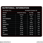 Insane Genix Whey 1.98kg Nutritional Information Back Label