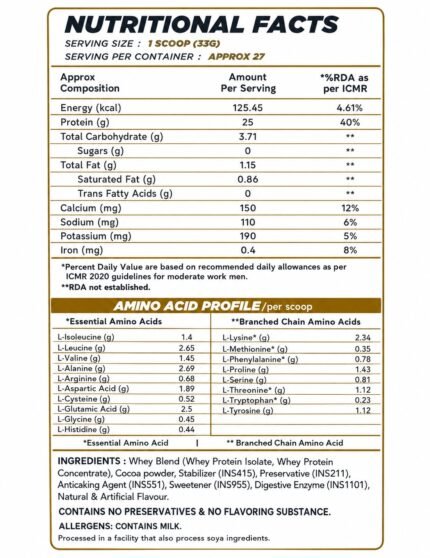MuscleMax Premium Whey Protein