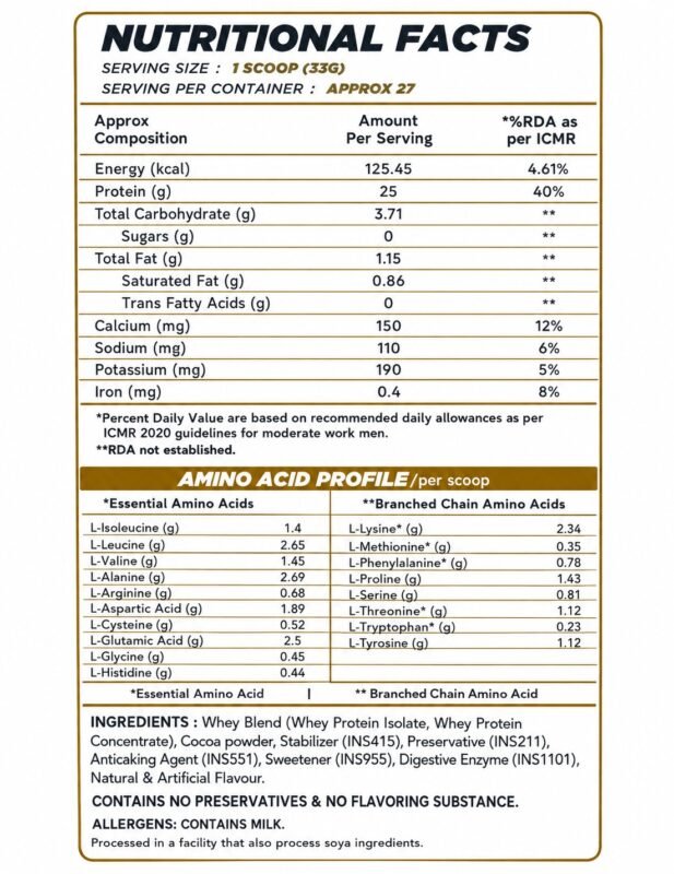 MuscleMax Premium Whey Protein