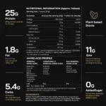 BigMuscles Gold Whey Protein